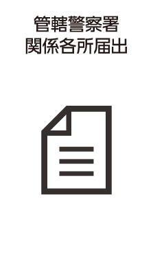 管轄警察署、関係各所届出