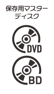 保存用マスターディスク